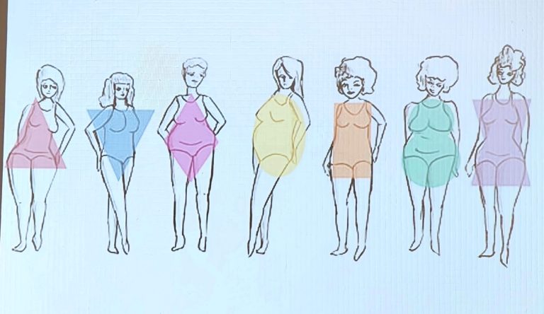 Přednáška o osobním stylu 2026