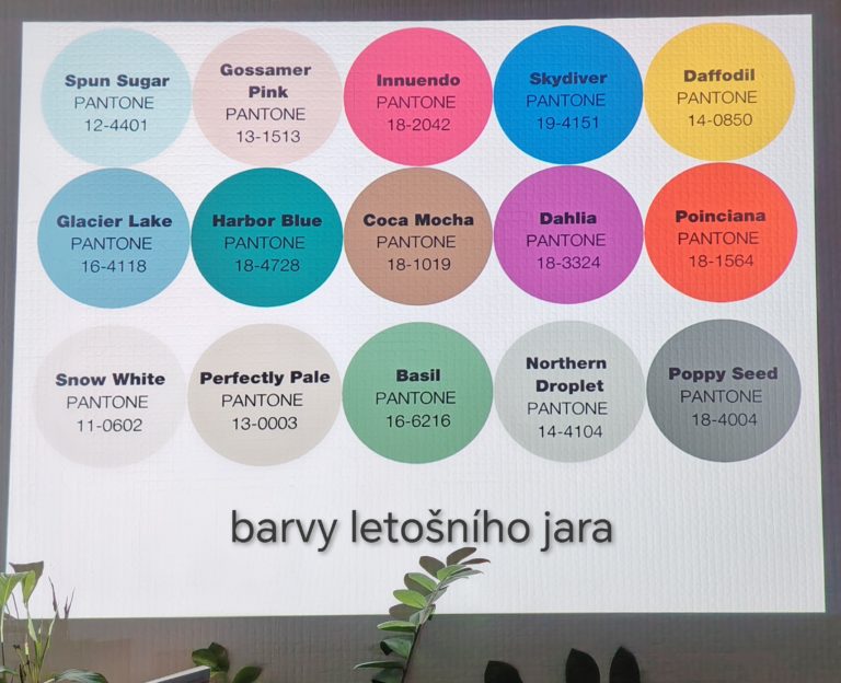 Přednáška o osobním stylu