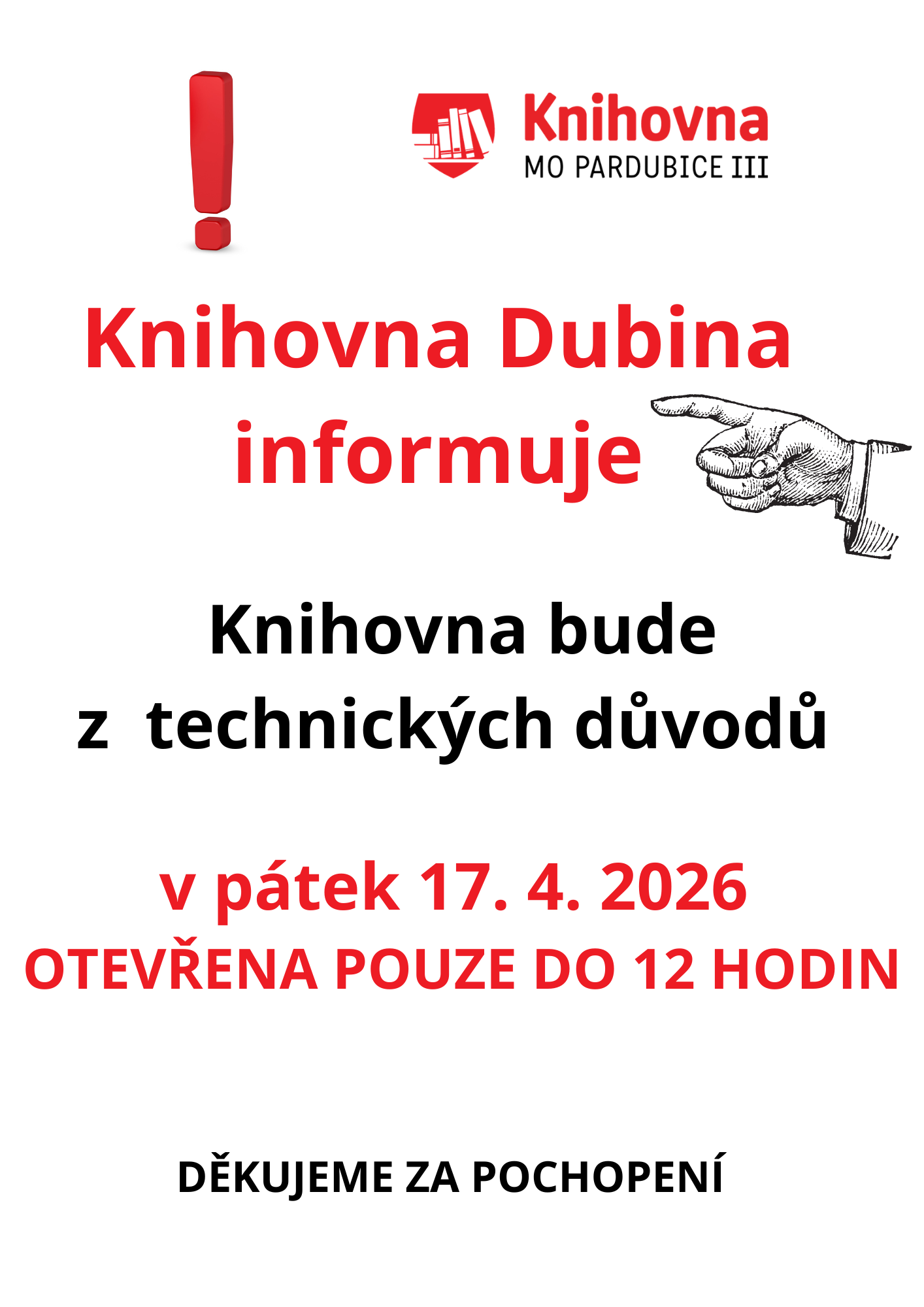 zavření duben 2026