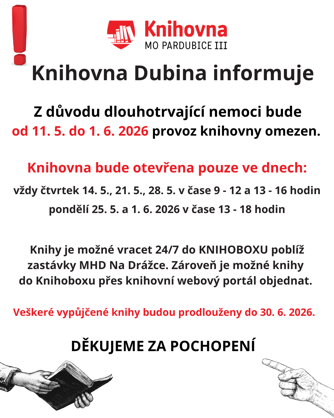 zavření duben 2026