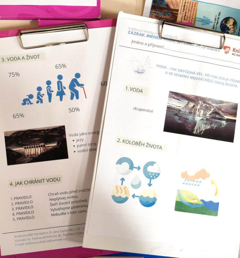 Zázrak jménem voda, vzdělávací beseda 5.B ZŠ Studánka